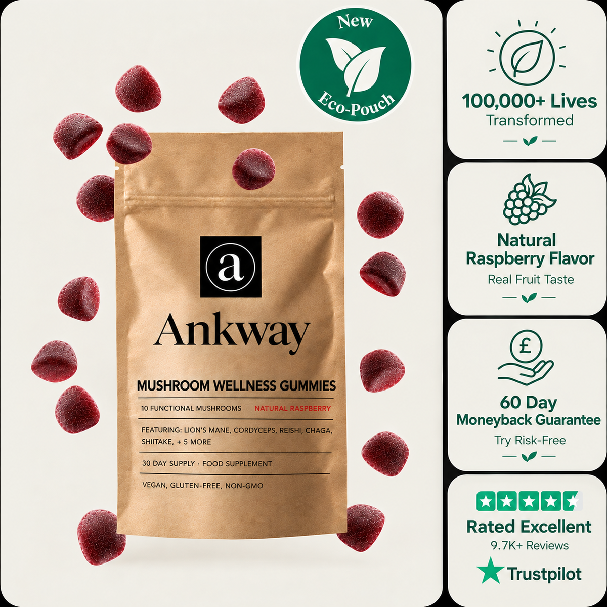 Mushroom Wellness Gummies